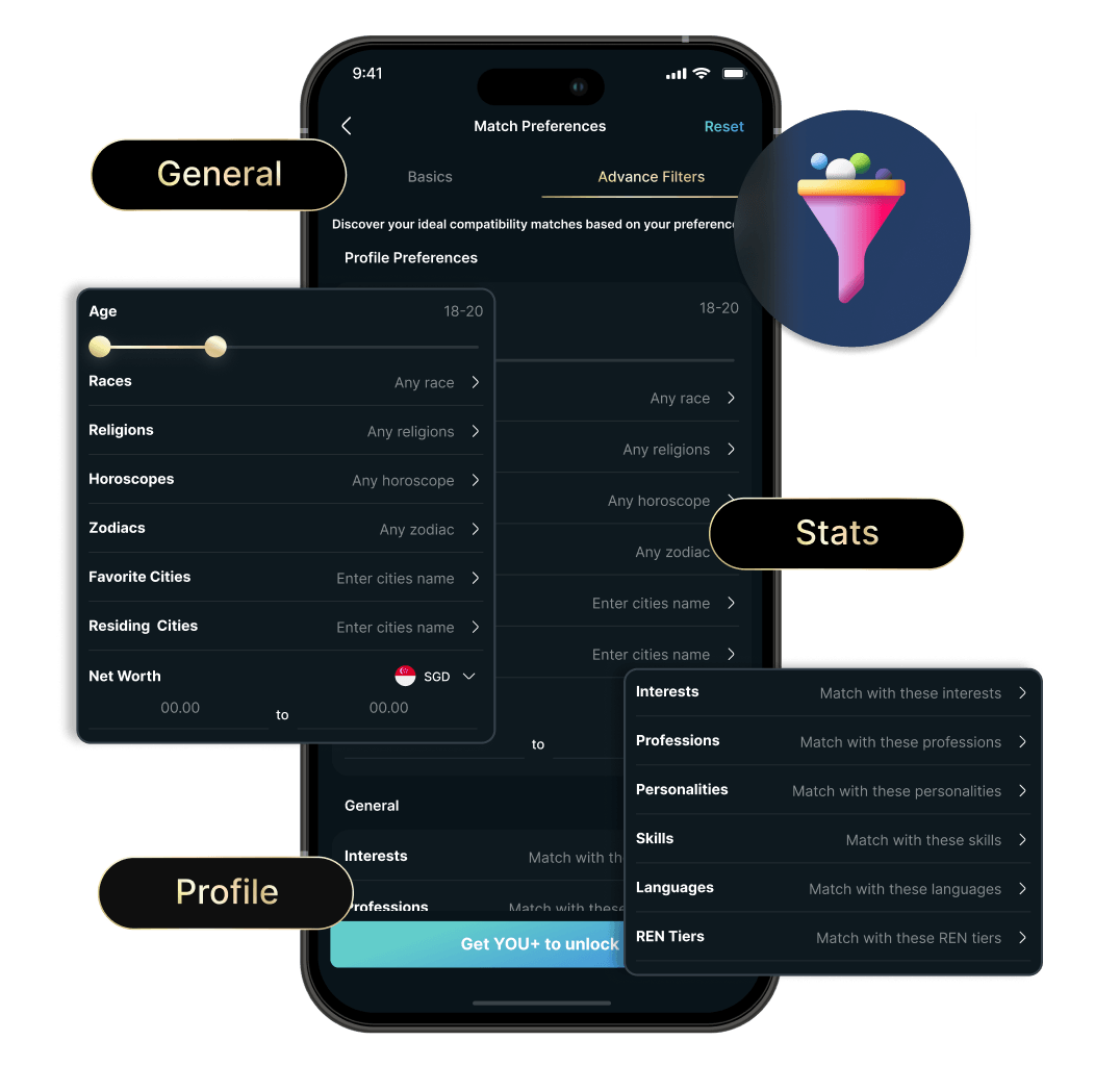 See Who Liked You & Who You’ve Liked